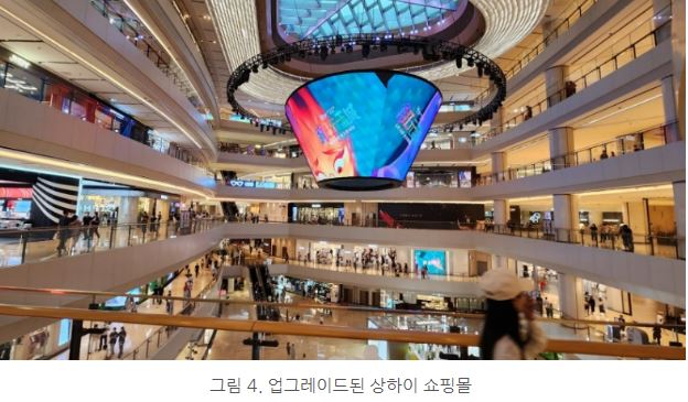 이전보다 더 화려하고 멋있어진 '상하이 쇼핑몰'의 전경.